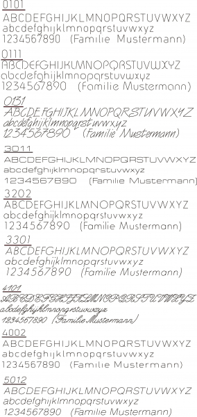 Moderne Edelstahlklingel mit kapazitivem Fingerscan inkl. Namen-& Hausnummergravur „Scan inclusive“